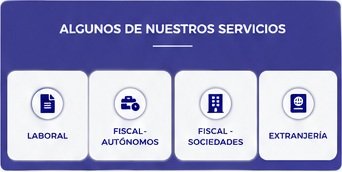 Présentation des services