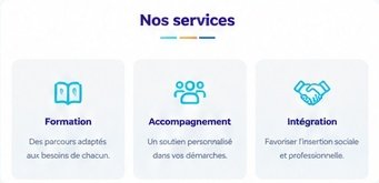 Présentation des services